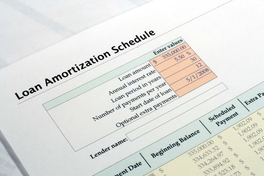 Loan Amortization Schedule