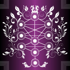 kabbalah - sephiroth - vector