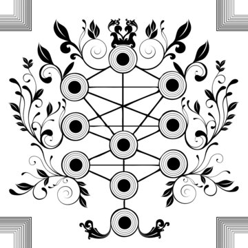 kabbalah - sephiroth - vector