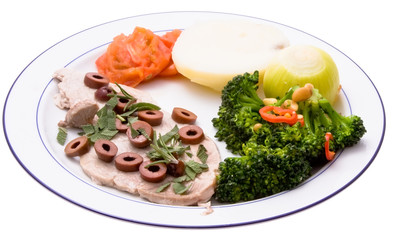 A meal on a plate - Schnitzel