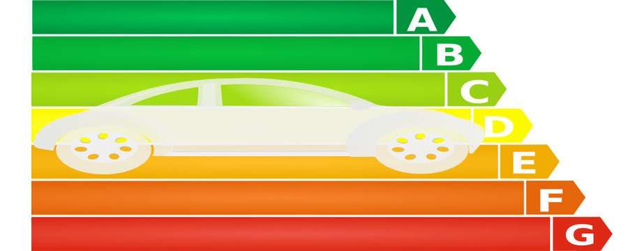 car energy