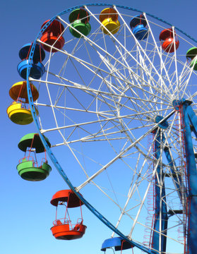 Attraction is the wheel of review on background blue sky