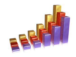 Colored metal charts