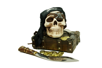 Pirate Skull