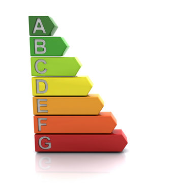 3D render of energy ratings