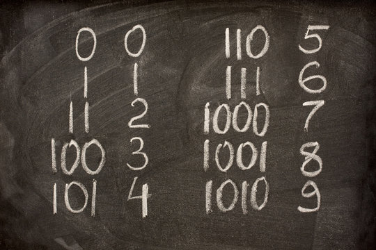 binary and decimal representation of the first ten numbers