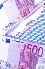 European currency banknotes