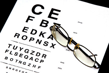 modern eyeglasses resting on eyechart with frame closed