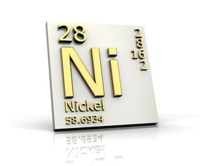 Nickel form Periodic Table of Elements