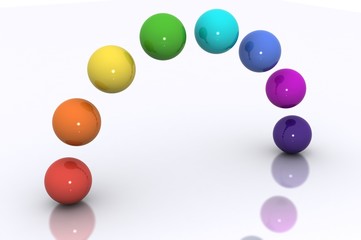 Rainbow Concept