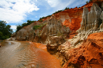 brown stream in three color sand canyon