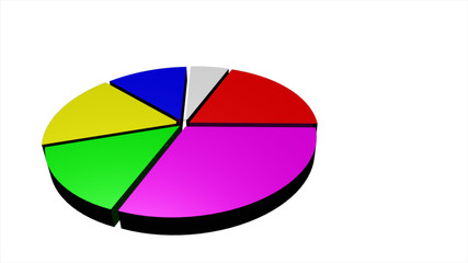 Fototapeta premium Illustrated 3d rendered Business Pie Chart