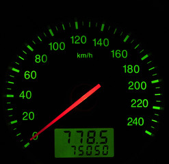 Speedometer in car