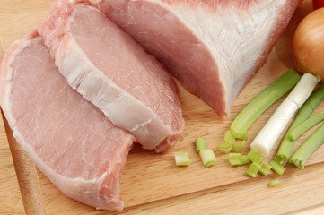 Fresh raw pork loin isolated on white background