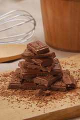 Triangulo de sabor.