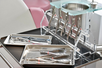 Cabinet de dentiste et d'orthodontiste.