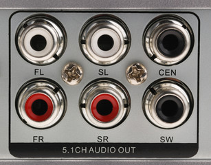 The panel of inputs