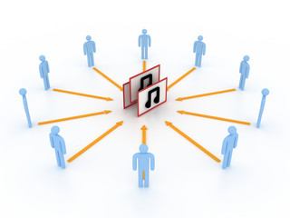 communication cvoncept