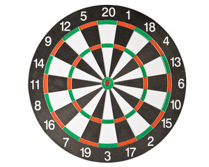 Dartboard