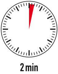 2 minutes