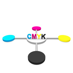 cmyk