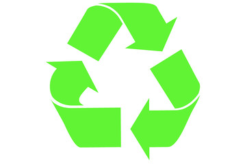 recyclage