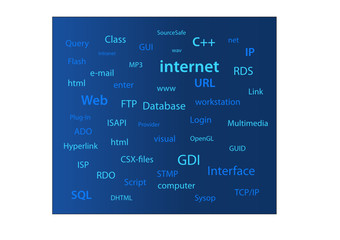 internet computer words wall