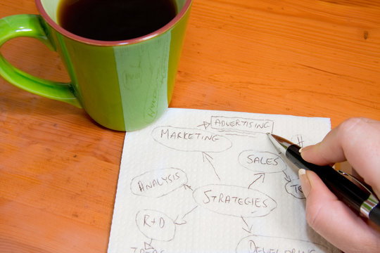 napkin notes
