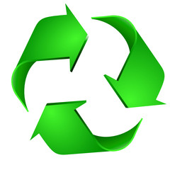 recyclage