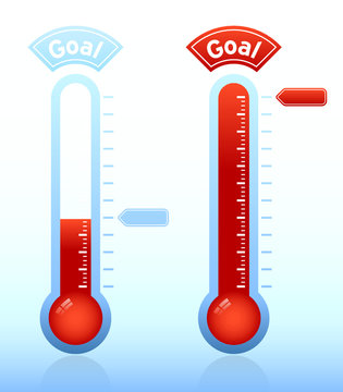 Thermometer graphic showing progress towards goal