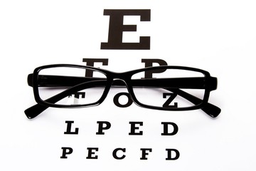 Eye Chart