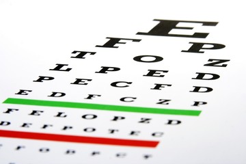 Eye Chart