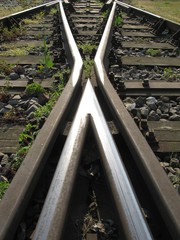 Weichen stellen