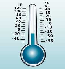 Coldness thermometer