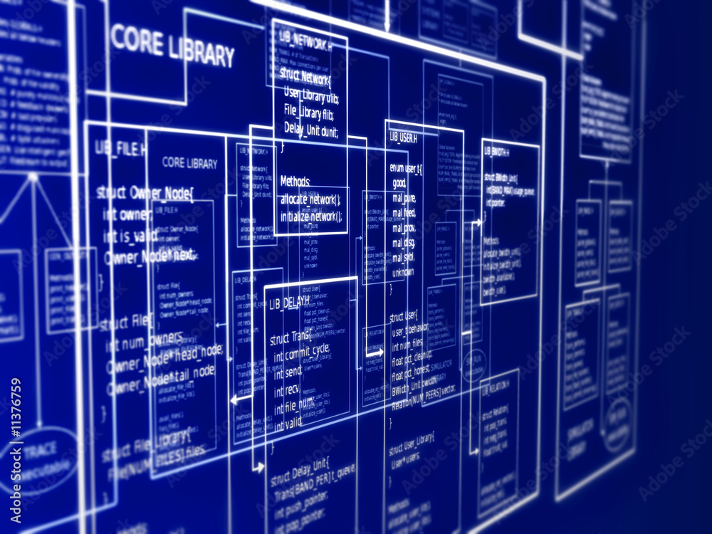 Wall mural programming layout