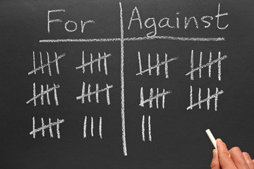 Writing scores voted for and against on a blackboard.