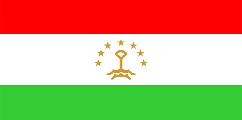 Flag Of Tajikistan