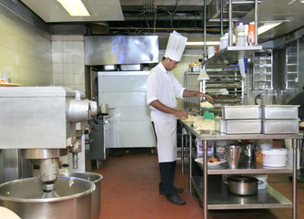 bakery and pastry industry