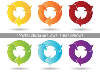 Presentation Graphic - Three Arrow Process Circular Flow
