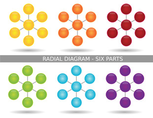 Presentation Graphics - Radial Diagram