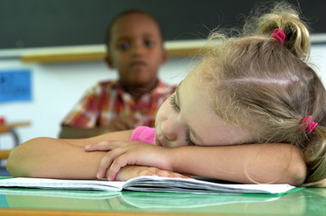Fatigue