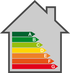 Energie