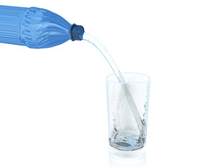 Bottle, water and glass