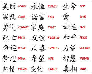 Chinese symbols - Japanese kanji - obrazy, fototapety, plakaty
