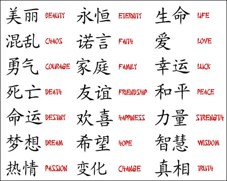 Naklejki Chinese symbols - Japanese kanji