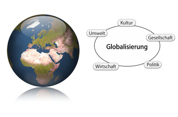 Globalisierung