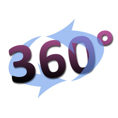 Virtuelle Rundgang 360 Grad