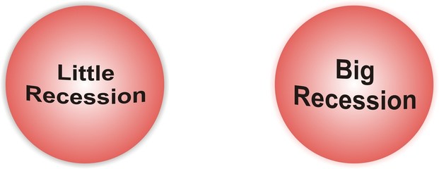 Little Recession Big Recession