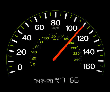 Speedometer - 110 MPH