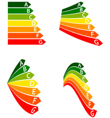 Energie Effizenz Anzeige